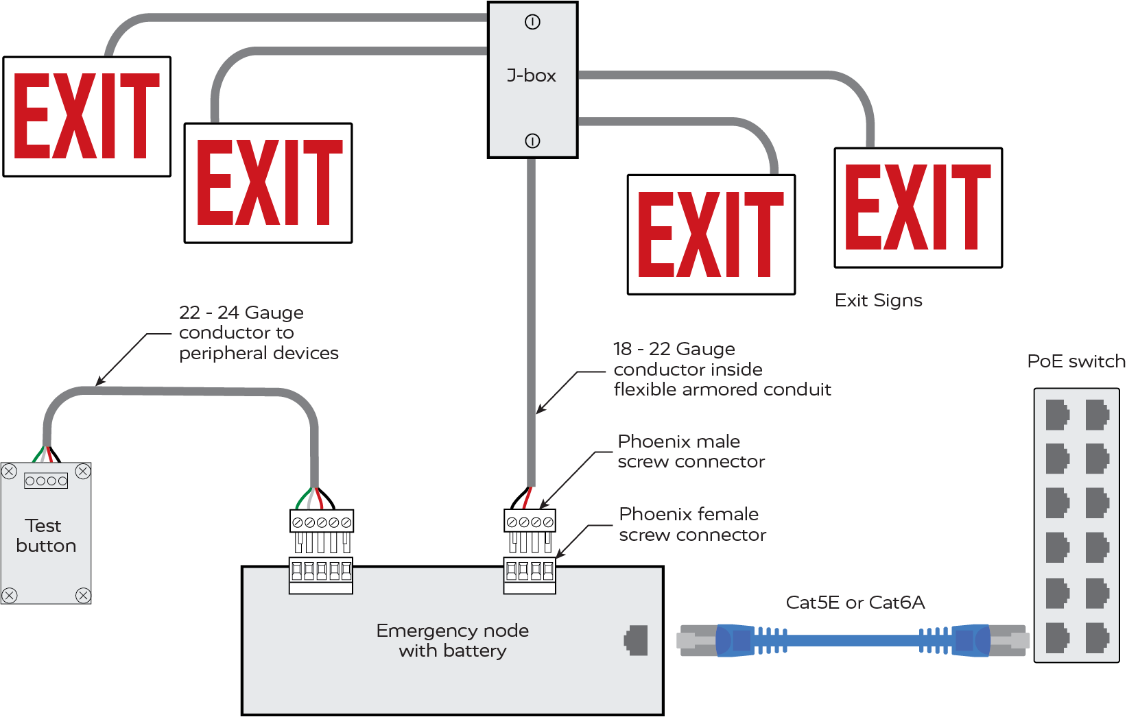 Life Safety Installed Systems - Translucent Security